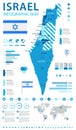 Israel - map and flag illustration Royalty Free Stock Photo