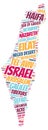 Israel top travel destinations word cloud