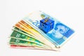 Israeli money stack of new Israeli banknotes of different value in shekels NIS with a decorative blue box representing a gift, i Royalty Free Stock Photo