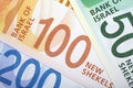 Israeli New Shekels, a business background