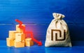 Israeli shekel money bag with boxes and down arrow. Low sales. Income decrease, decline of economy. Bad consumer sentiment and
