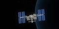 the ISS