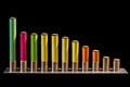 issue social inflation recession crisis financial electricity green expensive energy prices increasing batteries Graph