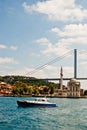 Istanbul from the Bosphorus Royalty Free Stock Photo