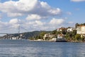 Istanbul,Bosporus gives you a wonderful nature and city view with bridge and modern, historical build