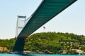 Istanbul bridge Turkey seen from bellow blue sky