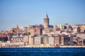 Istanbul cityscape in Turkey with Galata Kulesi Tower. Ancient Turkish famous landmark in Beyoglu district, European side of city Royalty Free Stock Photo