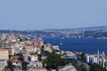 Istanbul landscape