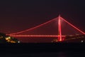 Yavuz Sultan Selim Bridge Bokeh - Istanbul Sariyer Beach Night View - Long Exposure