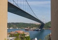 The wonderful suspension bridges of Istanbul. Turkey