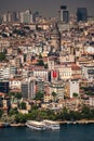 Birdeye view of Galata, Istanbul