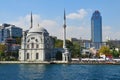 Ortakoy Mosque, officially the Buyuk Mecidiye Camii Royalty Free Stock Photo