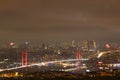 Istanbul view from Camlica Hill with Bosphorus Bridge and downtown district Royalty Free Stock Photo