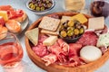 Italian antipasti or Spanish tapas with wine. Charcuterie platter