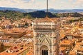 Italian architecture. Panoramic view, aerial skyline of Florence Firenze Cathedral of Santa Maria del Fiore, Ponte Vecchio bridge Royalty Free Stock Photo