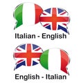 Italian English translator