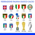 Italian Football Federation, FIGC, historical logos and trophies Royalty Free Stock Photo