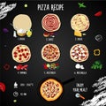 Italian pizza with pepperoni. Step-by-step recipe. Royalty Free Stock Photo