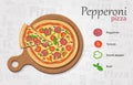 Italian pizza recipe with items