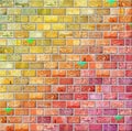 Italian stone and brick wall miscellany background