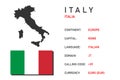 Italian symbols. Main information for travelers. Map, flag, capital and currency of Italy. Infographic picture. Vector