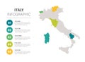 Italy map infographic. Italy business marketing concept.