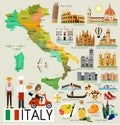 Italy Travel Map. Royalty Free Stock Photo