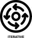iterative, iteration, lifecycle, life cycle, process, around outline icon