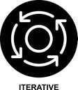 iterative, iteration, lifecycle, life cycle, process, around solid glyph icon