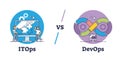 ITOps vs DevOps IT process approach strategy comparison outline diagram