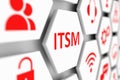 ITSM concept Royalty Free Stock Photo