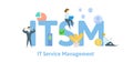 ITSM, Information Technology Service Management, acronym business concept. Concept with keywords, letters and icons