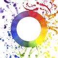 Itten color wheel, multicolor circle spectrum palette. Round frame with expressive colorful splashes and drops. Rainbow