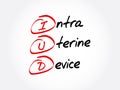 IUD - Intra Uterine Device acronym, medical concept background