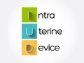 IUD - Intra Uterine Device acronym, medical concept background