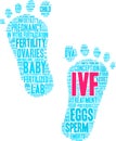 IVF Word Cloud Royalty Free Stock Photo