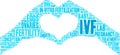 IVF Word Cloud Royalty Free Stock Photo