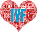 IVF Word Cloud Royalty Free Stock Photo