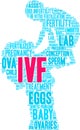 IVF Word Cloud Royalty Free Stock Photo