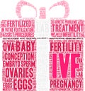 IVF Word Cloud Royalty Free Stock Photo