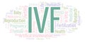 IVF word cloud. Royalty Free Stock Photo