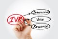 IVR - Interactive Voice Response acronym with marker, concept background Royalty Free Stock Photo