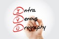 IVU - intravenous urography acronym with marker, concept background Royalty Free Stock Photo