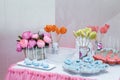 Candy bar with muffins, donuts and cake pops for girl birthday party