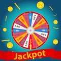 Jackpot, the wheel of luck showed on the jackpot. Win in the casino.