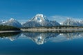 Jackson Lake Reflection Royalty Free Stock Photo