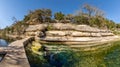 Jacobs well is a perennial karstic spring