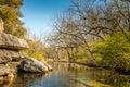 Jacobs well is a perennial karstic spring