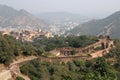 Jaigarh Fort, Jaipur