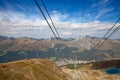 Jakobshorn in Davos, Switzerland